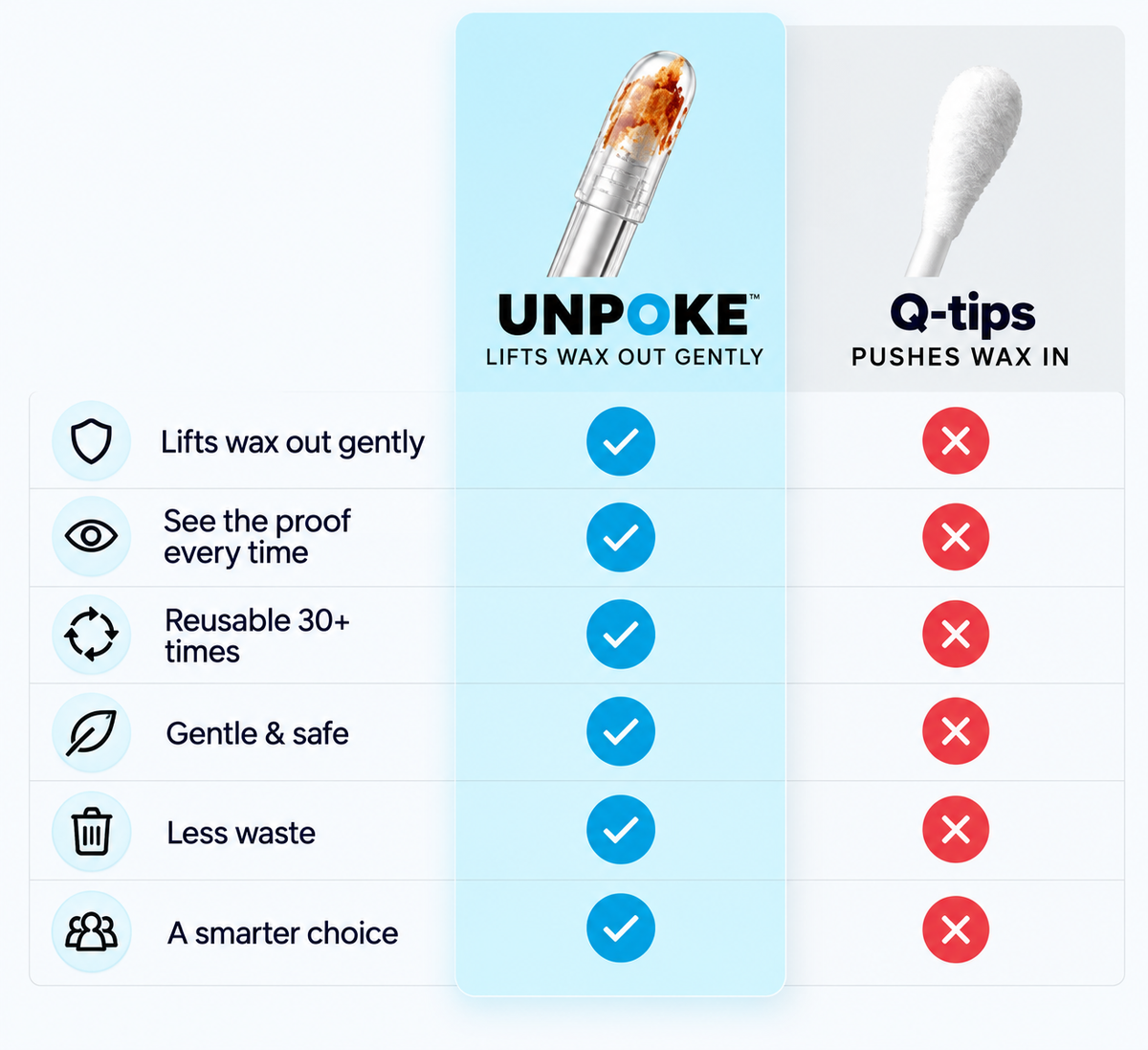 UNPOKE™  Vs